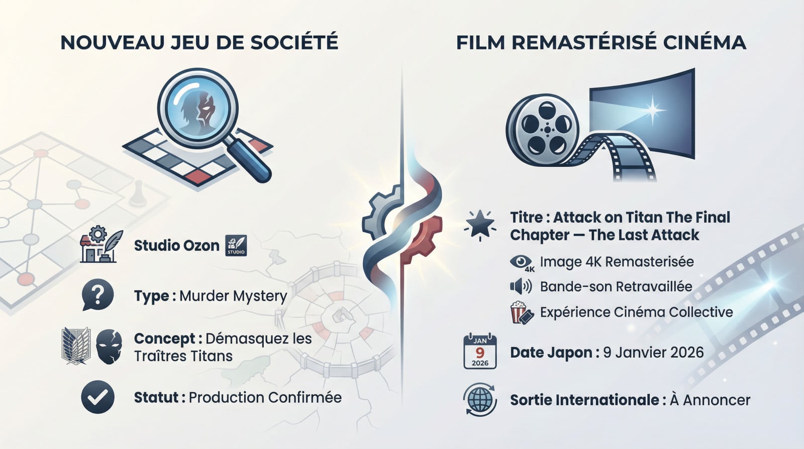 <strong>Teaser du jeu de société Attack on Titan et affiche du film remasterisé</strong>