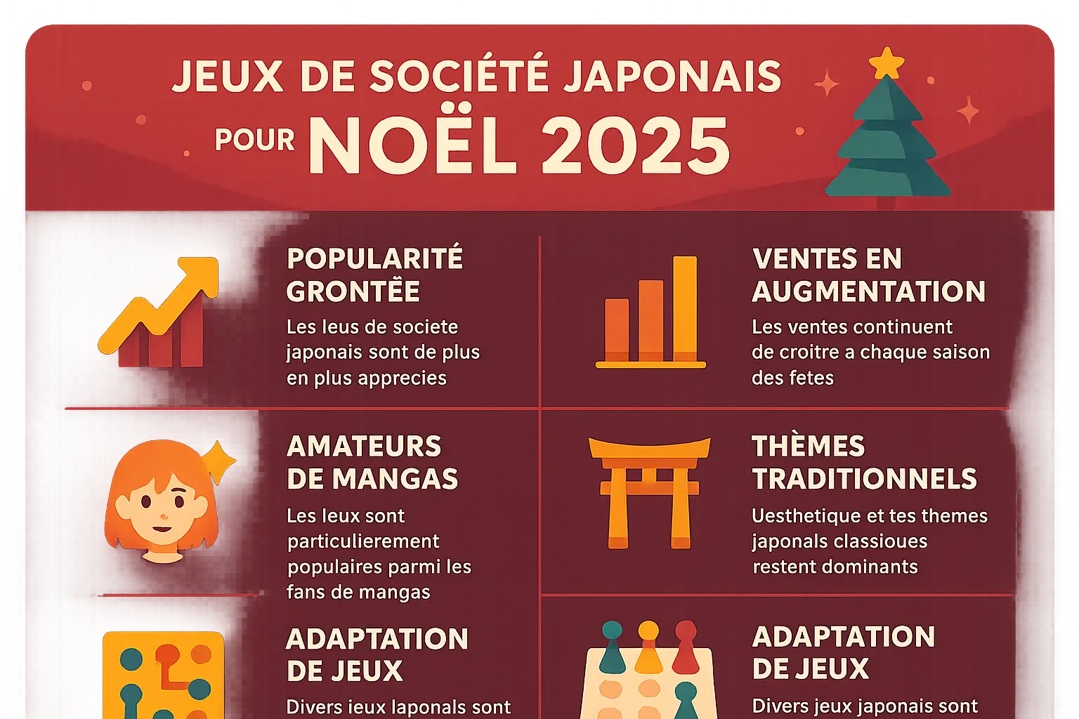 Composition de plusieurs boîtes de jeux de société sur le thème du Japon, prêts à être offerts pour Noël 2025.